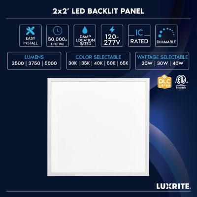 Ultra-Thin LED Panel